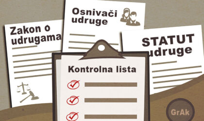 Vodič: Od ideje do registracije udruge (1. dio)
