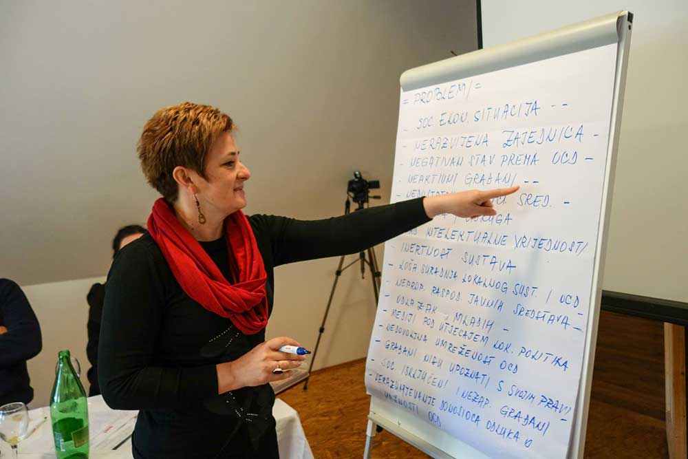 Radni dio radionice i analiza problema