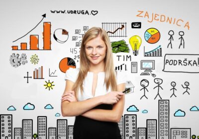 Savjetovanje udruga: Profesionalna web stranica vaše organizacije