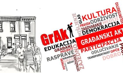 Izvješća o radu i planovi udruge GRAK