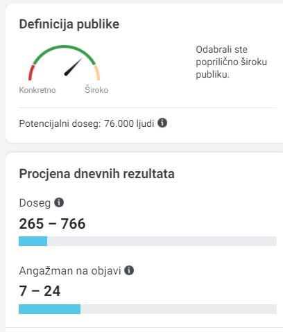 oglas kreiranje kampanje5 publika 1 euro