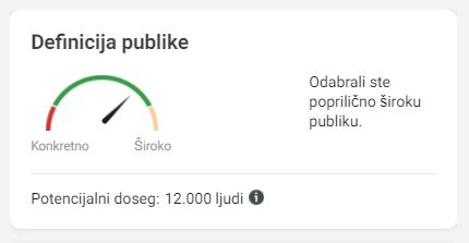 oglas kreiranje kampanje5 publika 2