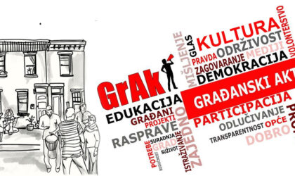 Udruga GRAK i zajednica