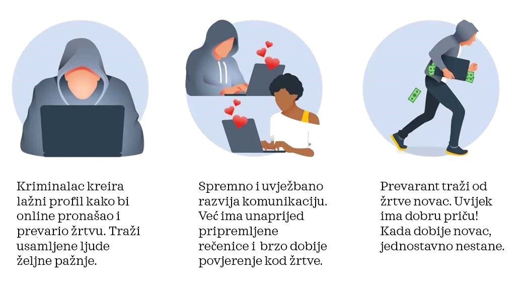 radionica sigurnost 2 prikaz